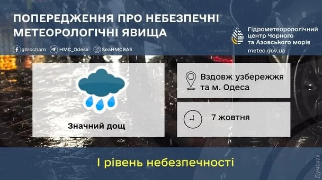 В Одесі оголосили жовтий рівень небезпеки через сильні дощі та вітер