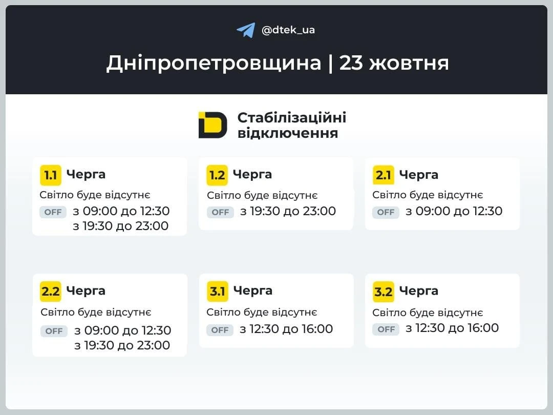 Графік планових відключень електроенергії на Дніпропетровщині 23 жовтня