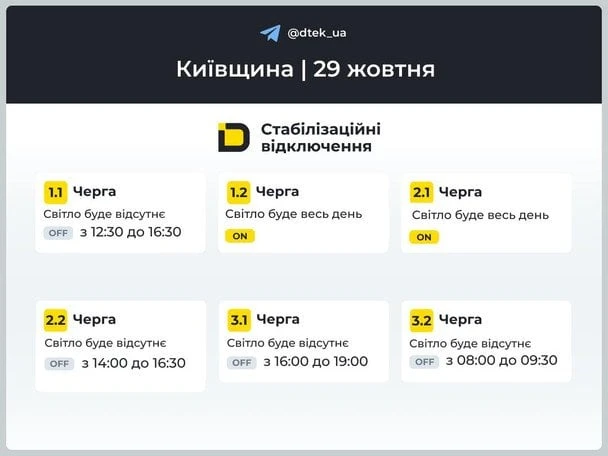 Світло у Києві та області 29 жовтня вимикатимуть за графіком: коли очікувати відключення