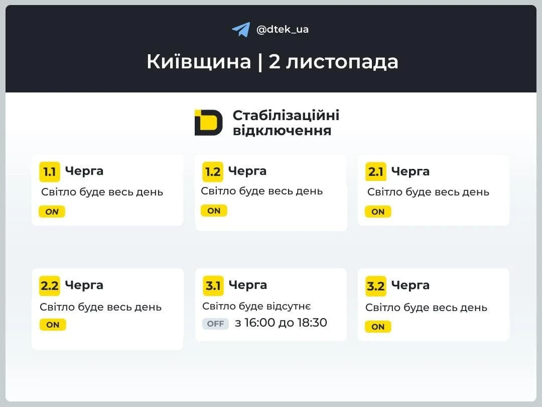 На Київщині оновили графіки стабілізаційних відключень електроенергії