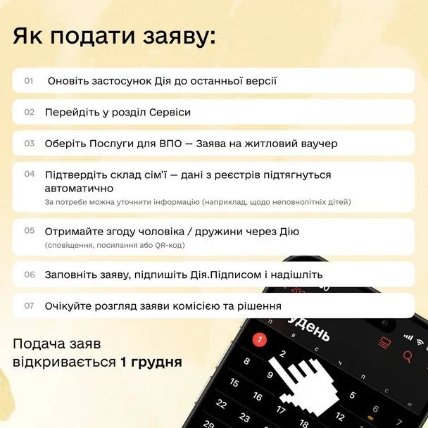 В Україні стартувала програма житлових ваучерів для ветеранів на 2 млн грн