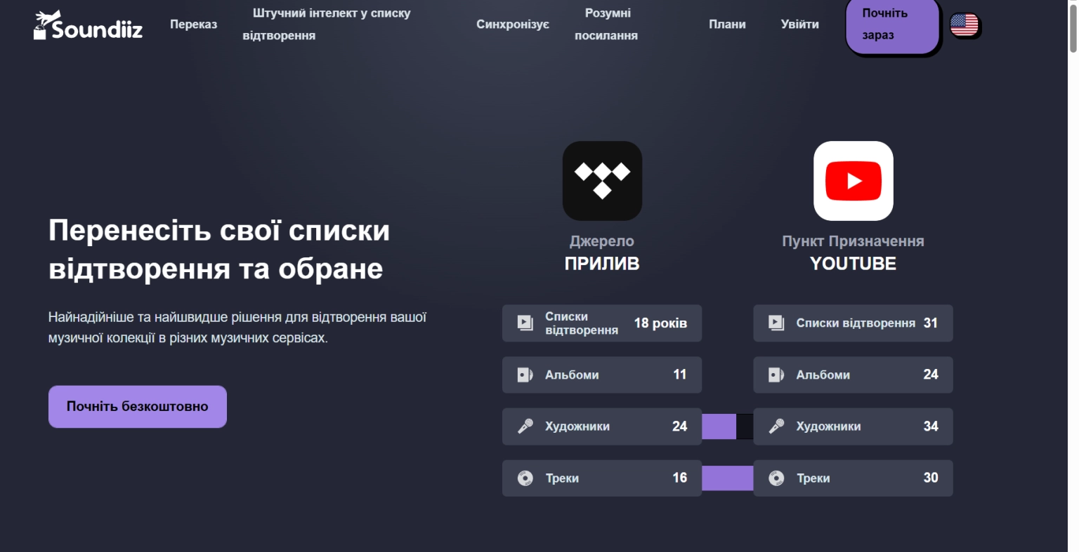 Як зробити ідеальний плейлист: Повний гід по Spotify, YouTube та Apple Music