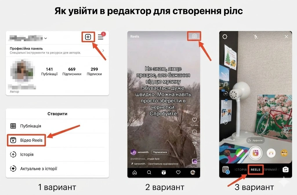 Секрети створення професійних Reels: технічні стандарти та ШІ-інструменти